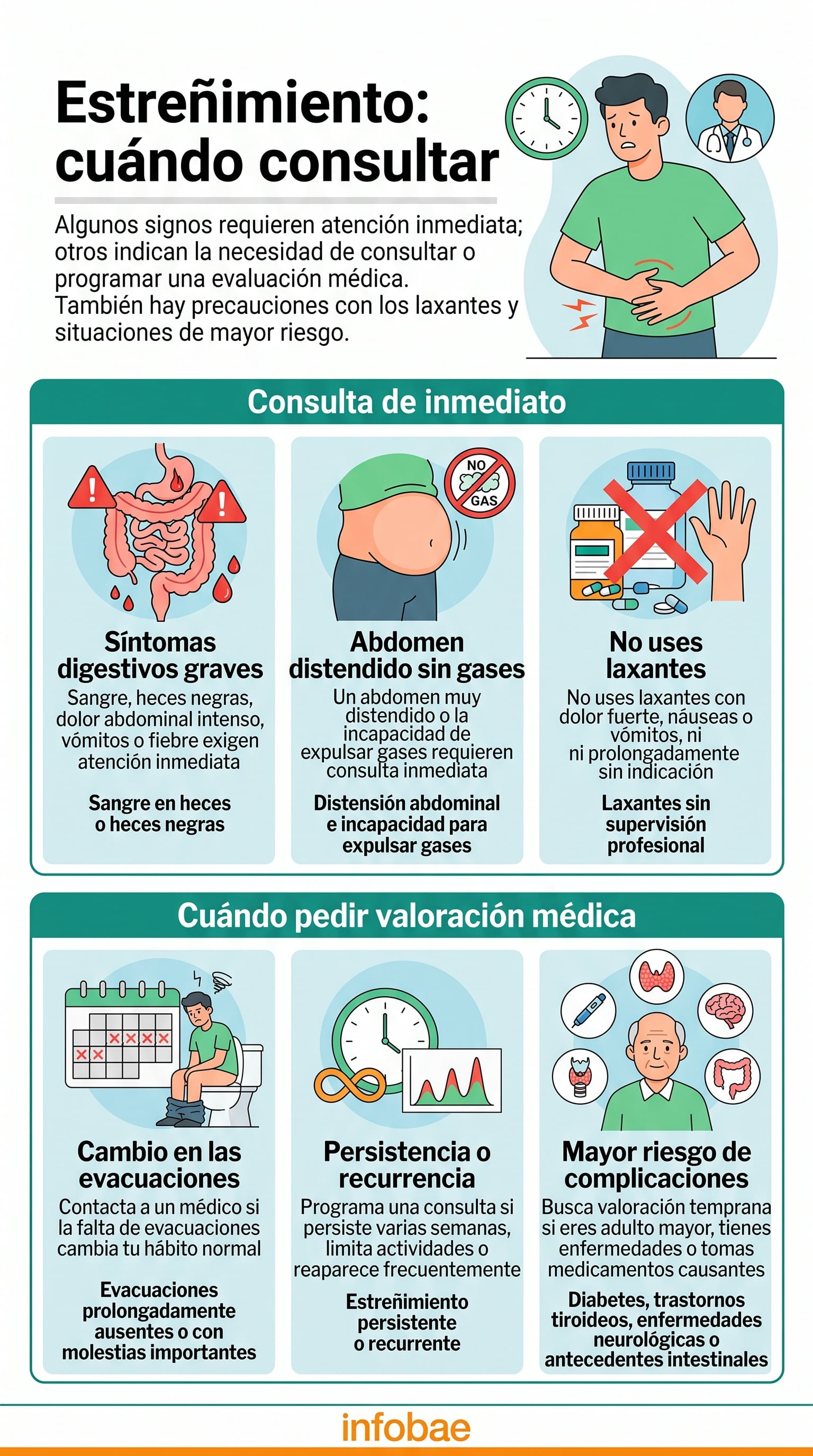 Criterios para buscar atención médica ante el estreñimiento. (Imagen Ilustrativa Infobae)
