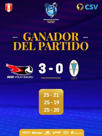 Sesi de Brasil derrotó a