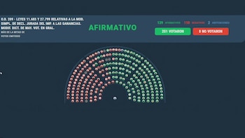Sesión en Cámara de Diputados - 26 de agosto