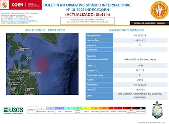 Desde el Centro de Operaciones