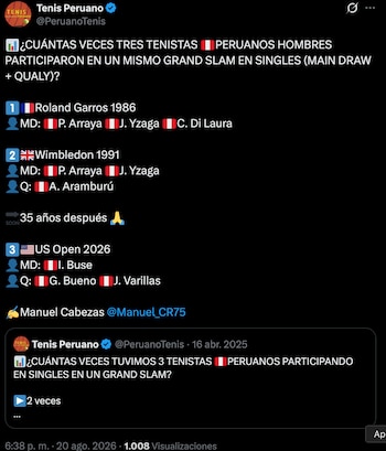 La última vez que tres peruanos jugaron en el cuadro principal de un Grand Slam.