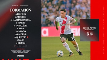 Estes são os jogadores