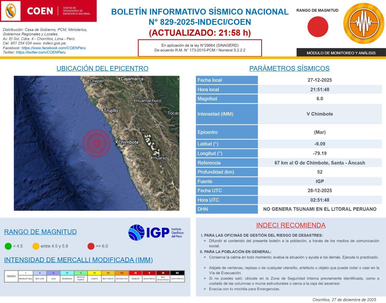 Informe del COEN sobre el fuerte sismo en Chimbote de 6.0 hoy, sábado 27 de diciembre