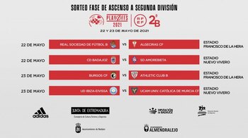 17-05-2021 Real Sociedad B-Algeciras, Amorebieta-Badajoz, Burgos-Athletic B e Ibiza-UCAM Murcia, últimas eliminatorias del 'Playoff' de ascenso a Segunda
DEPORTES
RFEF