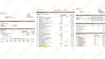 Las transferencias que se realizaron