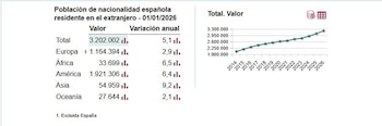 Imagen XPKDDEESXVEFBASYKWL23T3CLM