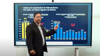 El presidente de Bolivia, Luis Arce, dando una explicación sobre la crisis económica que enfrenta Bolivia el 8 de septiembre de 2024.
Foto: Facebook Luis Arce
