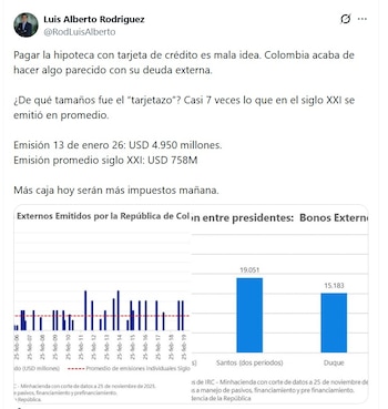 Luis Alberto Rodríguez, exviceministro Técnico