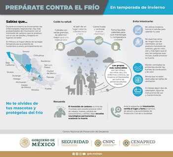 La Coordinación Nacional de Protección