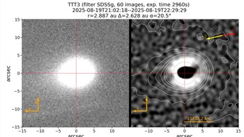 El Telescopio TTT en el
