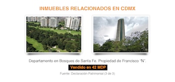 (Ilustración: Infobae México /Fuente: UIF)