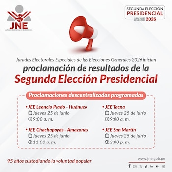 Logotipo JNE, megáfono rojo, texto sobre proclamación de resultados presidenciales 2026 y lista de cuatro proclamaciones descentralizadas con fechas, horarios