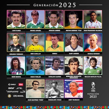 René Higuita fue incluido dentro