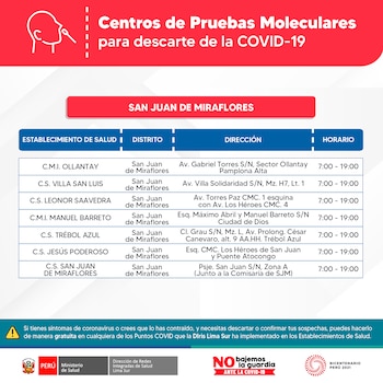 Puntos de descarte COVID-19 en