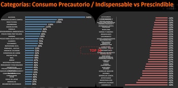 Scentia-ASU-Chinos-Ventas-Enero-Abril-2020