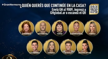 La placa de Gran Hermano Generación Dorada incluyó a Campanita, Emanuel Di Gioia, Matías Hanssen, Nenu López y Yisela Yipio Pintos bajo voto negativo