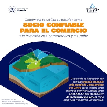 El Ministerio de Economía guatemalteco