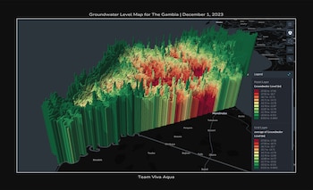 El equipo Viva Aqua obtuvo
