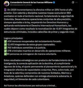 Las Fuerzas Militares de Colombia