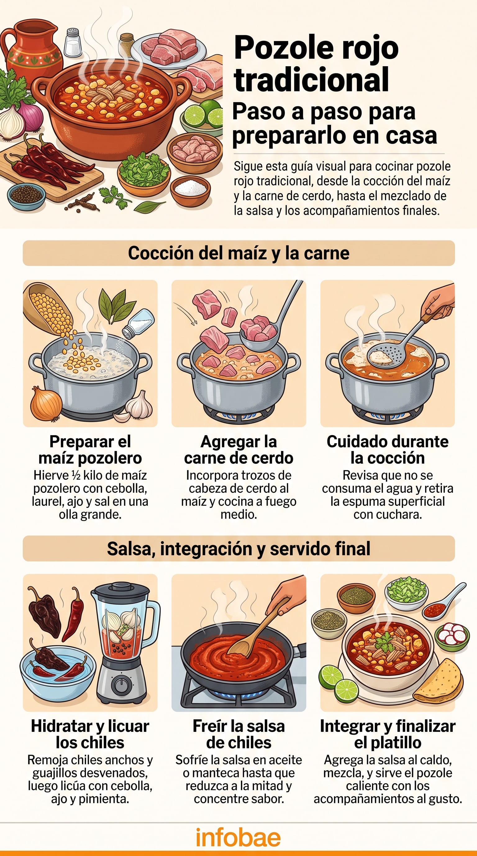 Un paso fundamental de la receta es freír la salsa de chiles y dejarla cocinar hasta que se reduzca a la mitad: así se concentra el sabor y se elimina el amargor. (Imagen Ilustrativa Infobae)