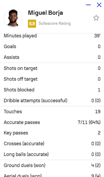 El exdelantero de Atlético Nacional