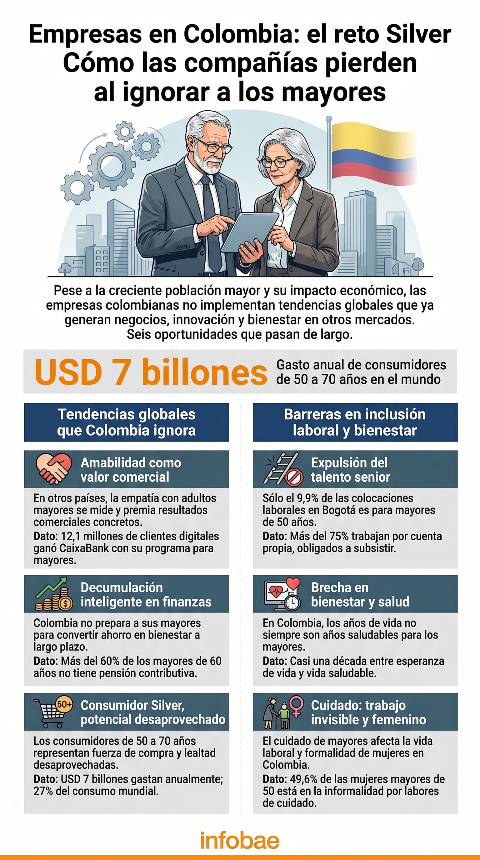 La economía global del bienestar mueve alrededor de USD 6,3 billones y podría alcanzar los USD 9 billones en 2028, de acuerdo con el Global Wellness Institute. (Imagen Ilustrativa Infobae)