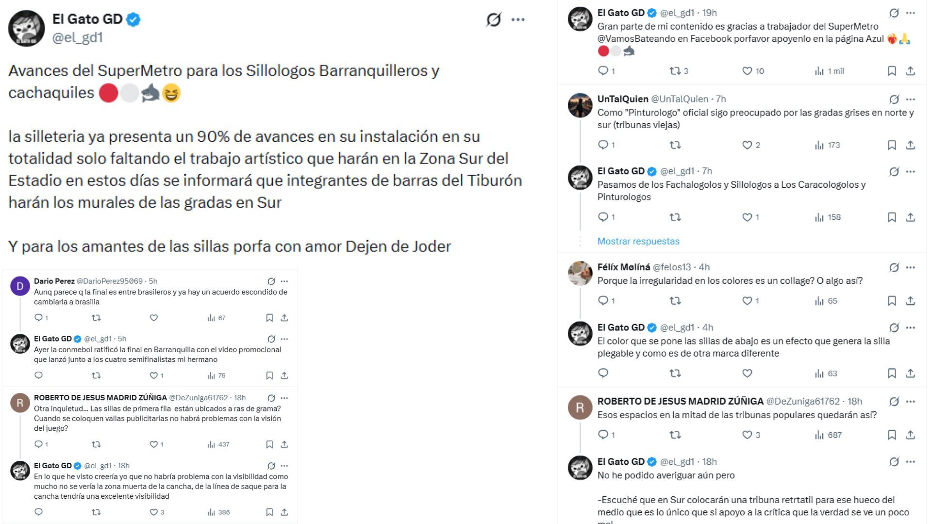 La publicación de