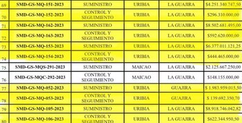 Contrato-UNGRD-Uribia