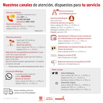 La entidad Distrital de Hacienda