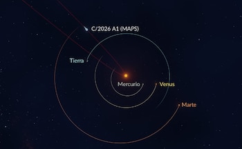 Trayectoria del cometa Maps en