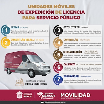 Unidades móviles de Semovi: Innovación