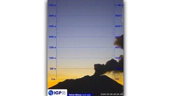 Grágico del Instituto Geofísico del