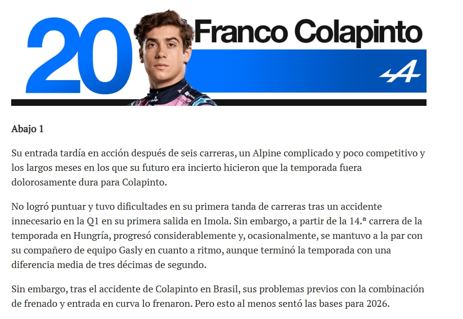 La argumentación de The Race sobre la posición de Colapinto en su ranking