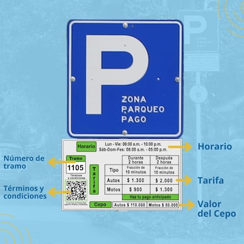 En la señalización se puede