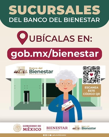 La Tarjeta del Bienestar en