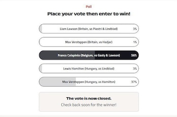 La votación para el sobrepaso del mes de julio en la F1 quee ganó Colapinto