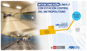 Acceso a la Vía Expresa. (Foto: Andina)