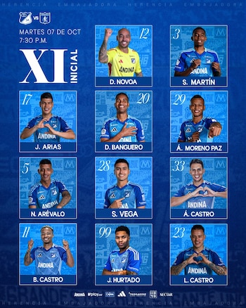 Alineación titular de Millonarios para