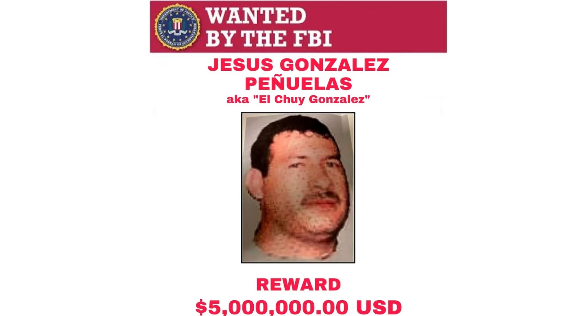 Jesús González Peñuelas, alias