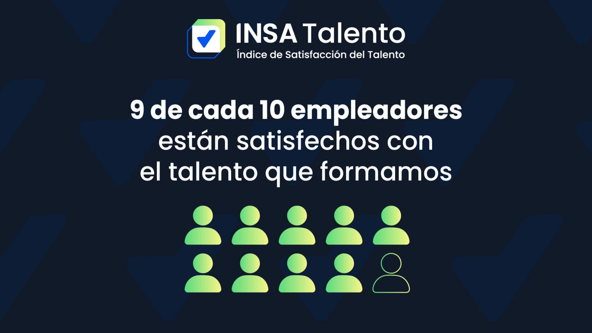Los resultados del INSA Talento fueron beneficiosos para Teclab (Teclab)