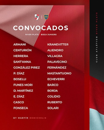 Convocados River Plate