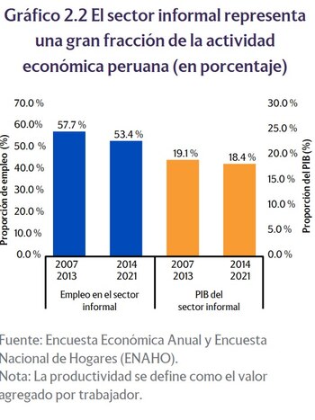 El informe concluye que, si