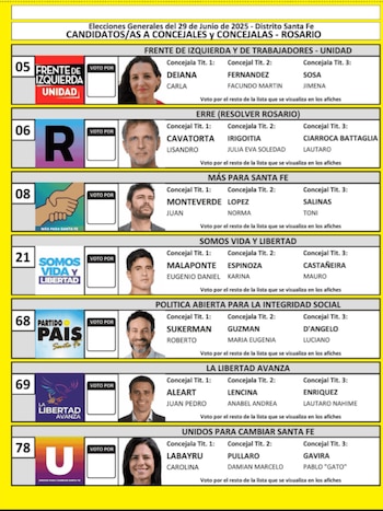 La boleta que se encontrará