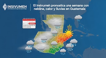 Logo de Insivumeh y título del pronóstico del tiempo. Un mapa de Guatemala con iconos de nubes con lluvia y un sol con calor. Calendario de una semana.