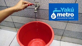 El Yakúmetro ayuda a identificar