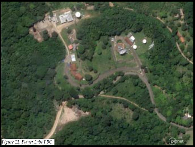 Estación La Guardia (Bolivia)