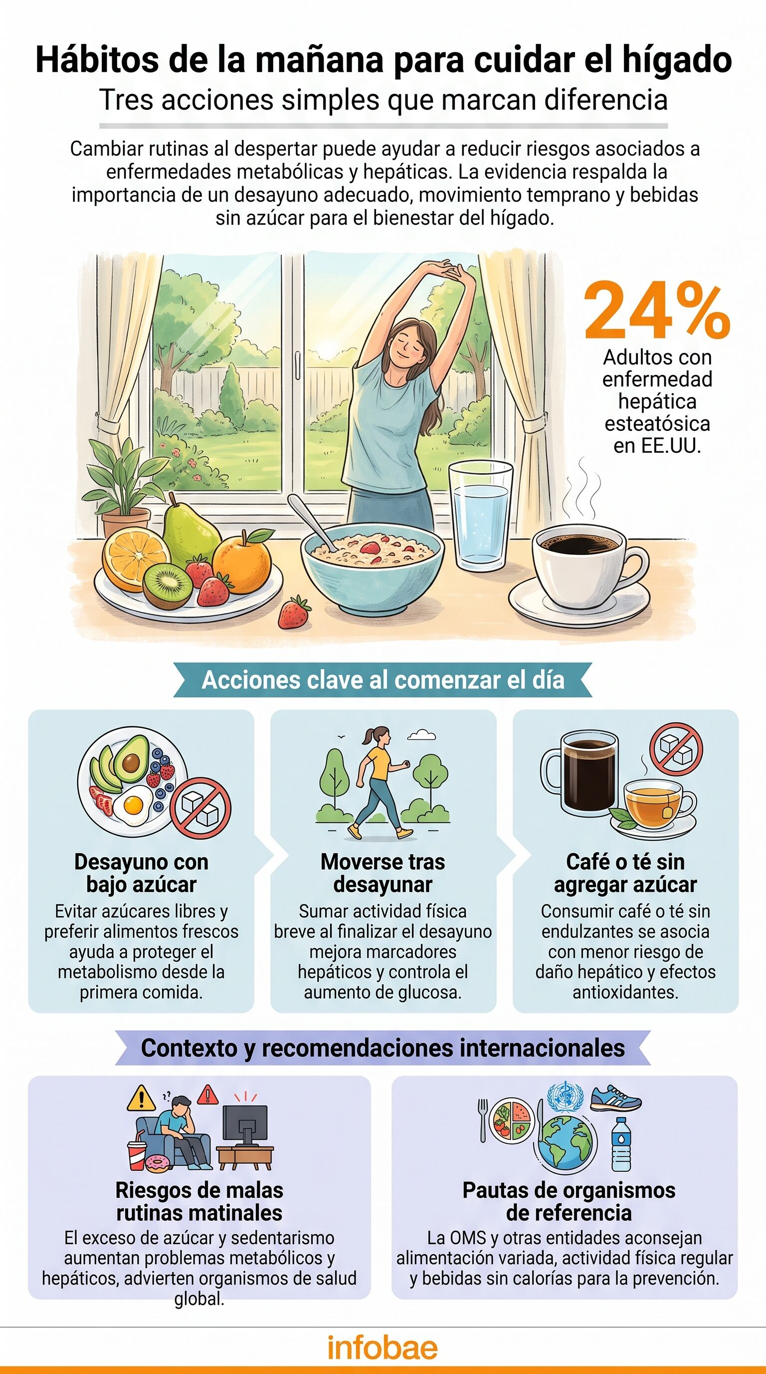 Dormir mejor y manejar el estrés completan el enfoque preventivo junto con dieta y movimiento. (Imagen Ilustrativa Infobae)