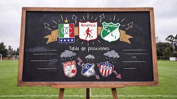Así quedó la tabla de posiciones de la Liga BetPlay II-2026 tras la fecha 1: Millonarios y Santa Fe defraudan en el inicio del campeonato