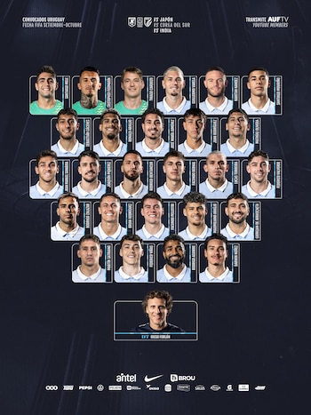 La lista de convocados de Uruguay para la fecha FIFA de septiembre-octubre (@Uruguay)