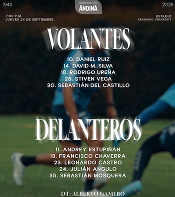 Volantes y delanteros de Millonarios convocados para enfrentar a Atlético Nacional, con la ausencia de Juan Guillermo Cuadrado - crédito Millonarios